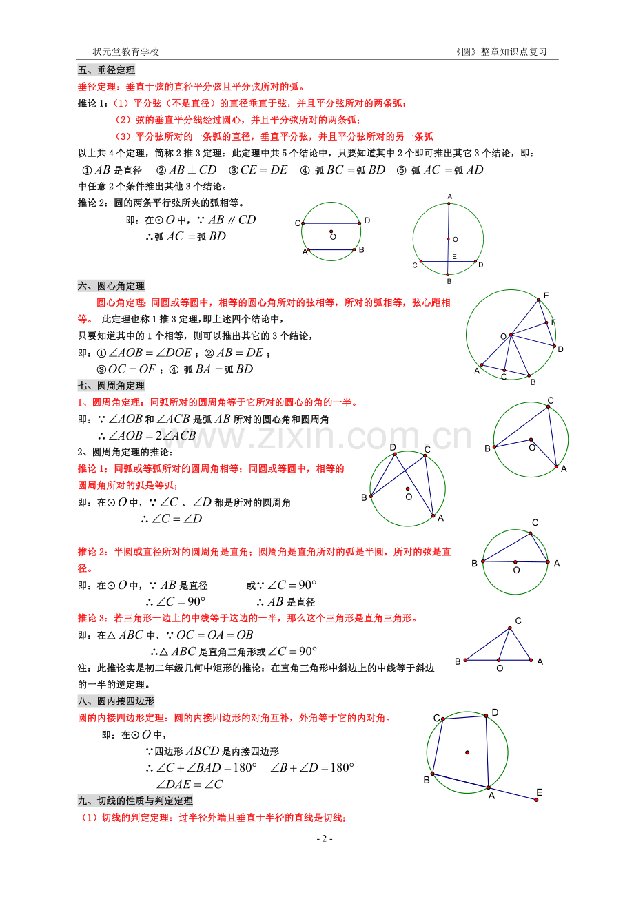 初三《圆》章节知识点复习专题（简单明了）.doc_第2页