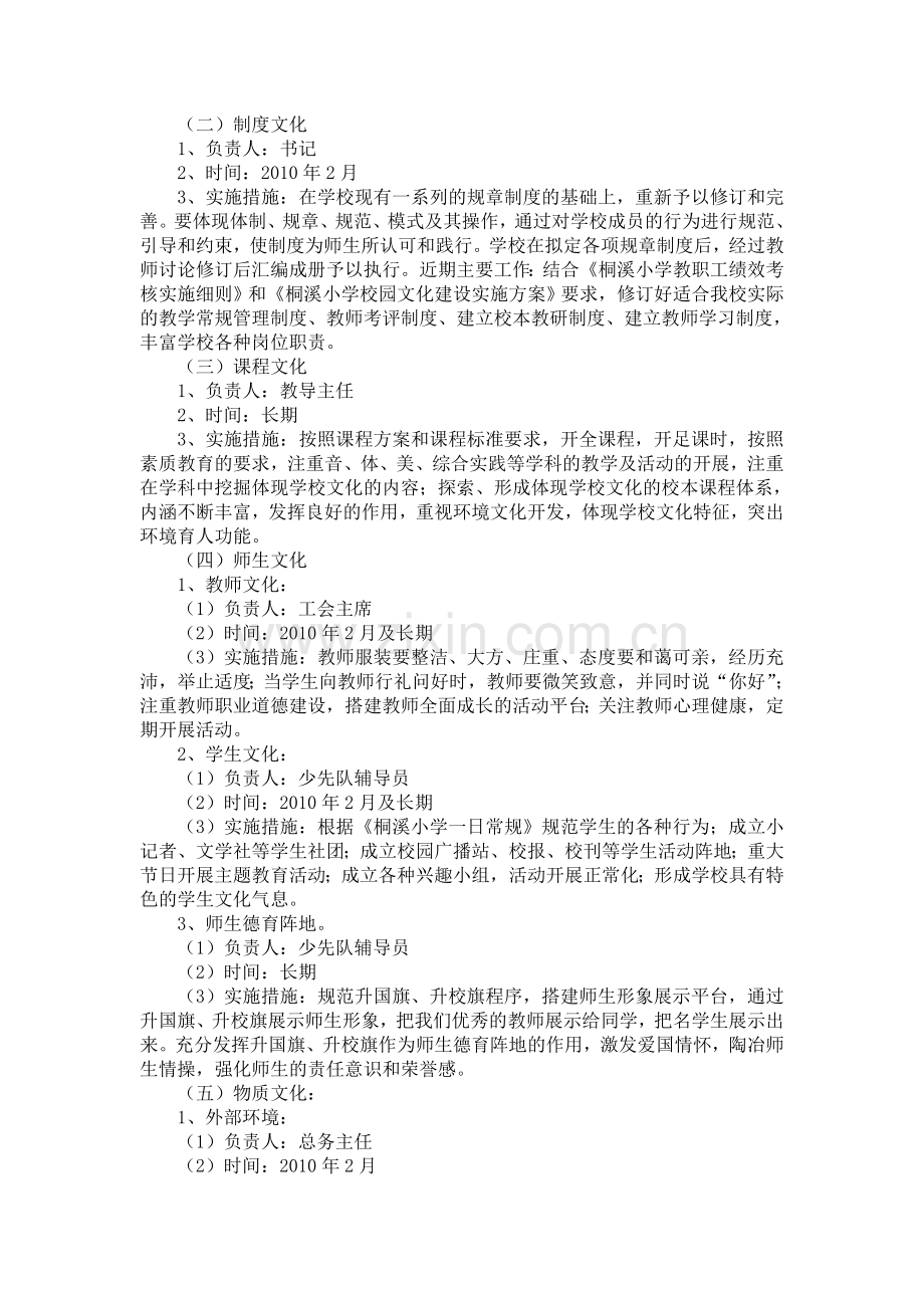 xx小学校园文化走廊设计方案.doc_第2页