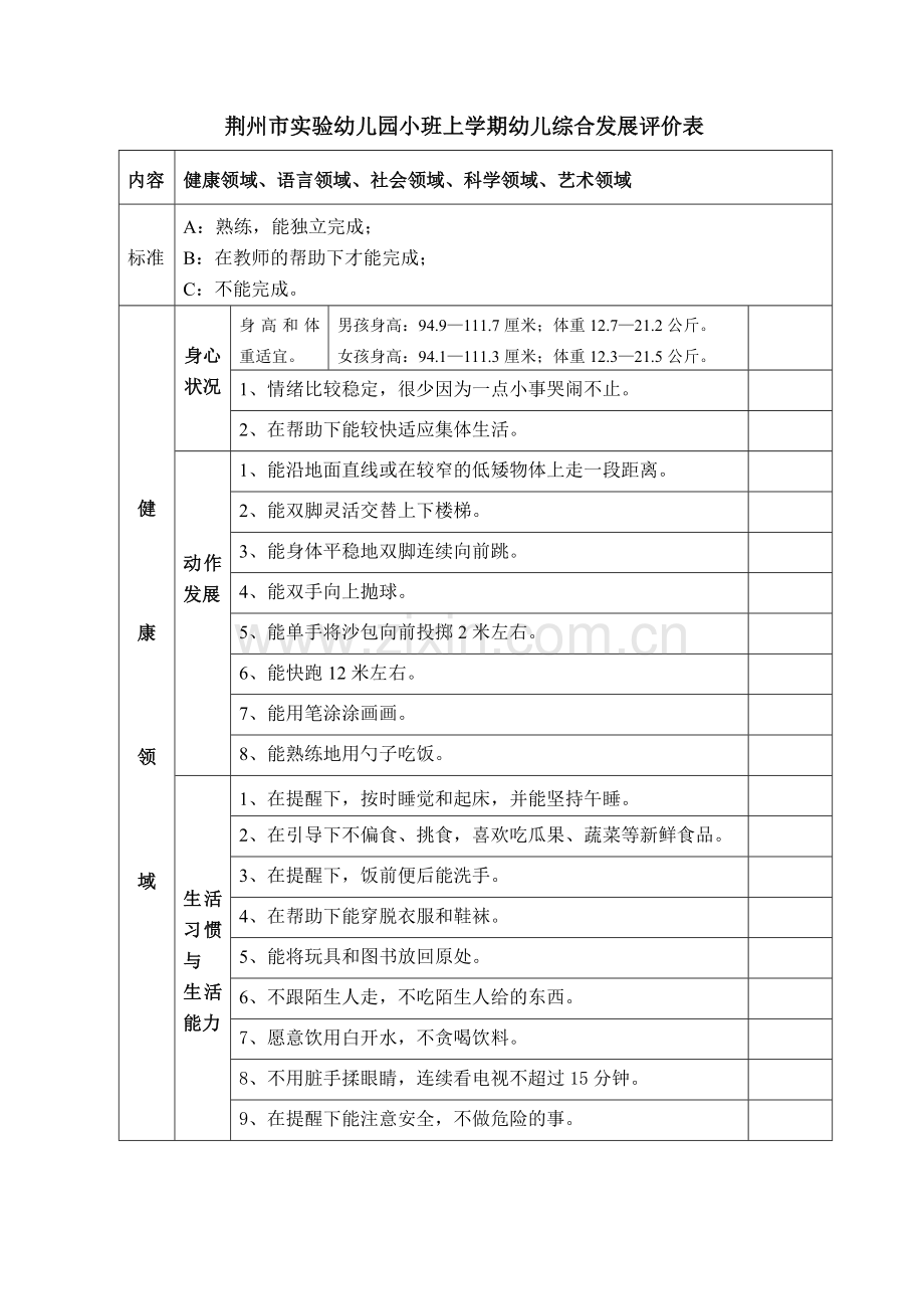 小班幼儿上学期发展评价表（正稿）.doc_第1页