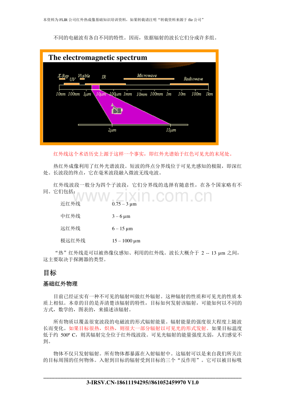 红外热成像基础知识.pdf_第3页