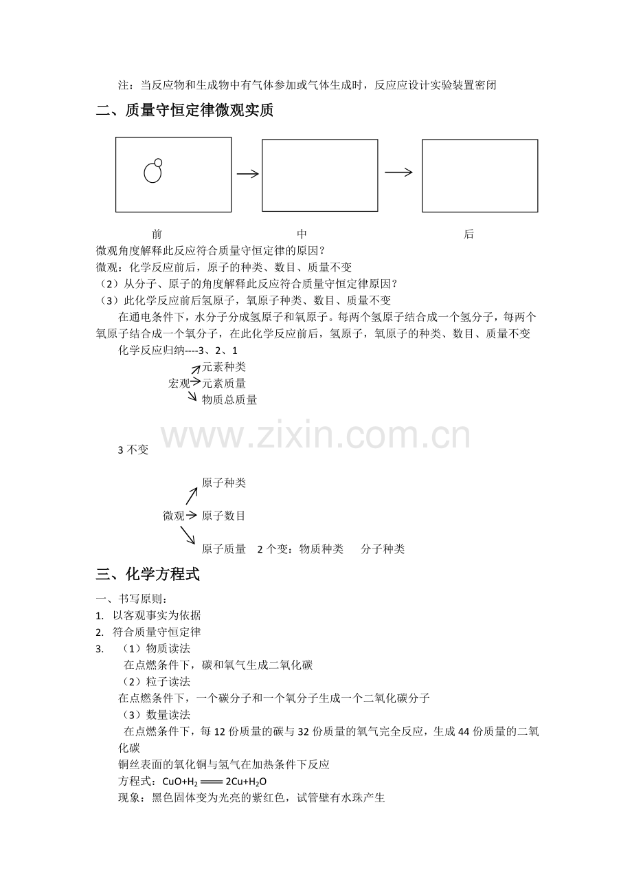 八下化学笔记.doc_第2页