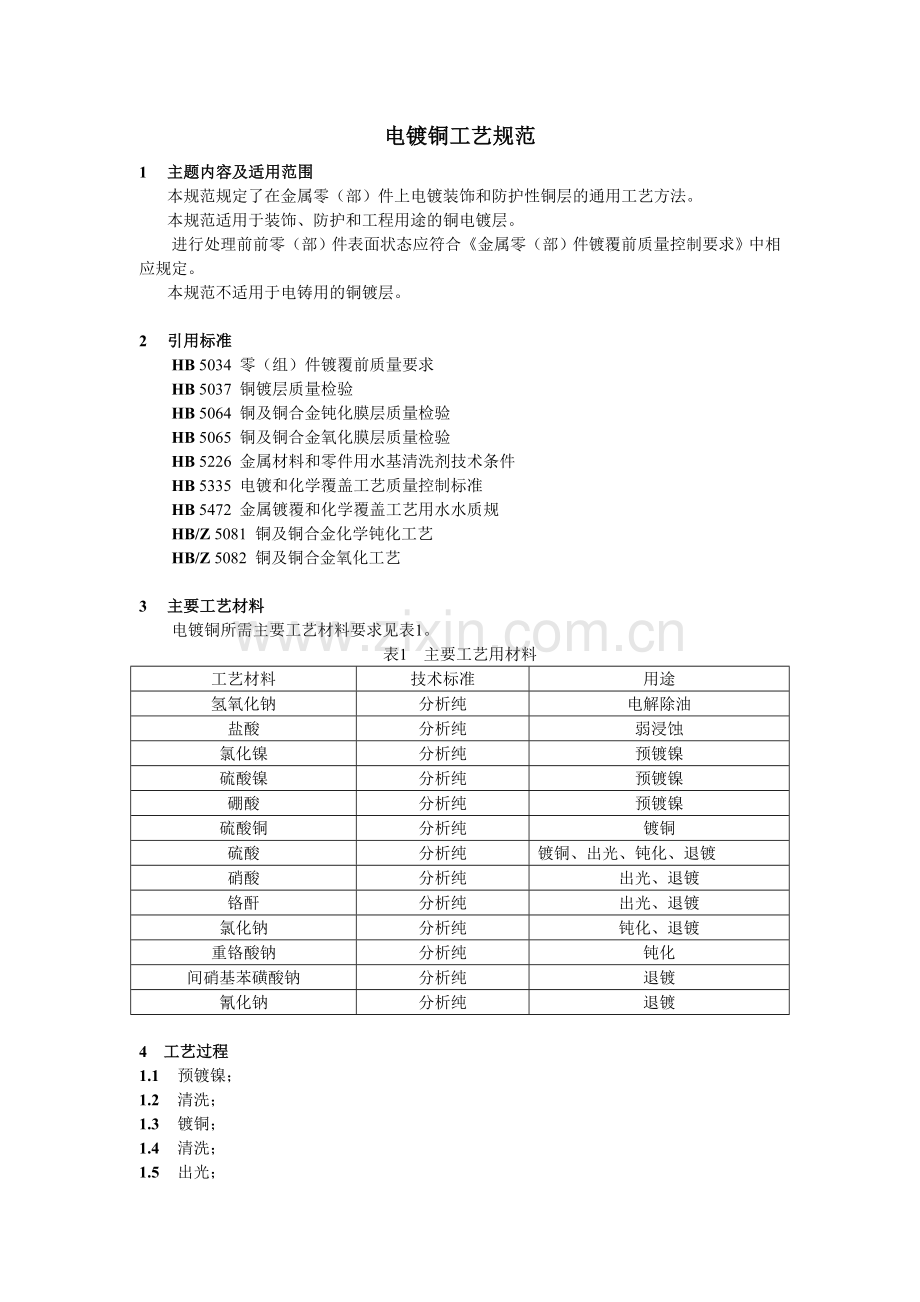 电镀铜工艺规范.doc_第1页