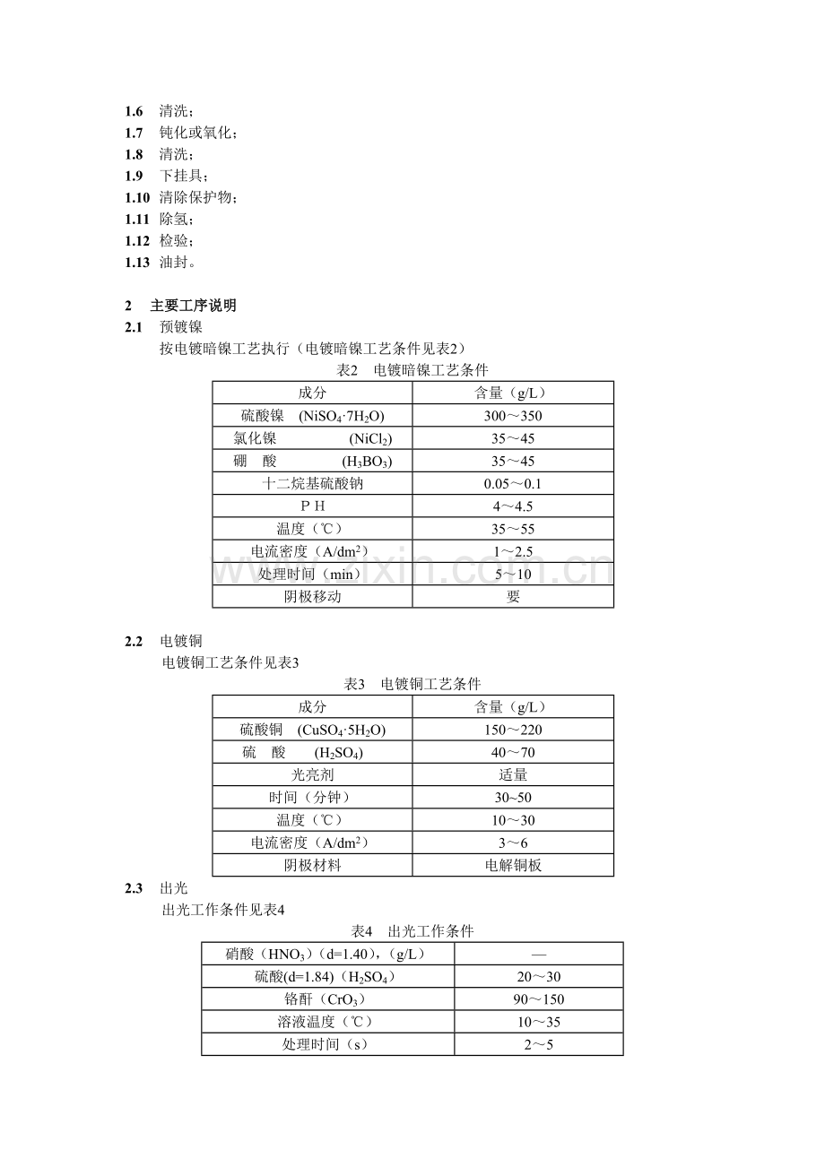 电镀铜工艺规范.doc_第2页