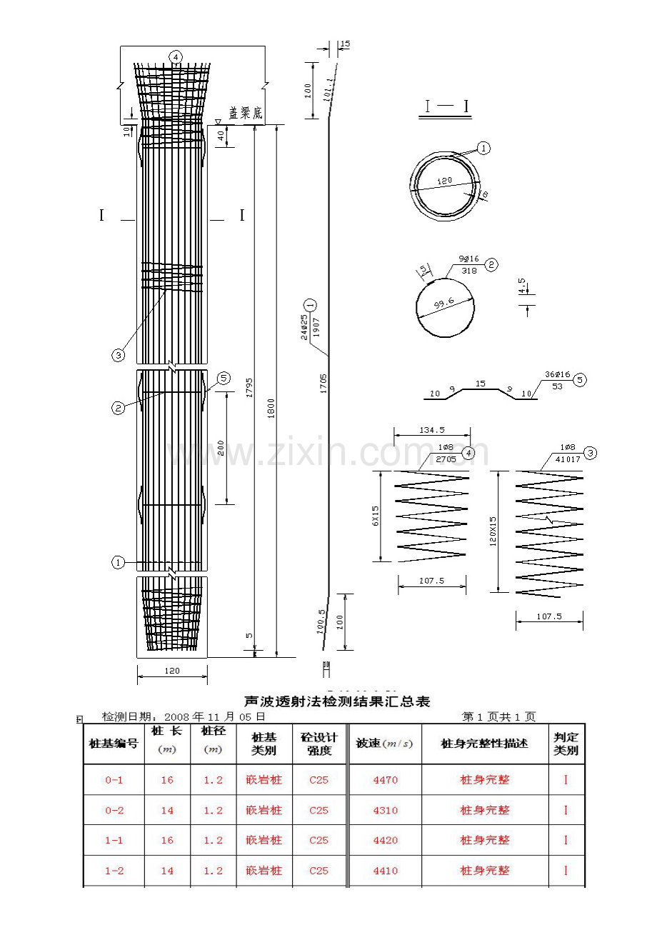 桥梁施工_后张法预应力空心板.pdf_第3页