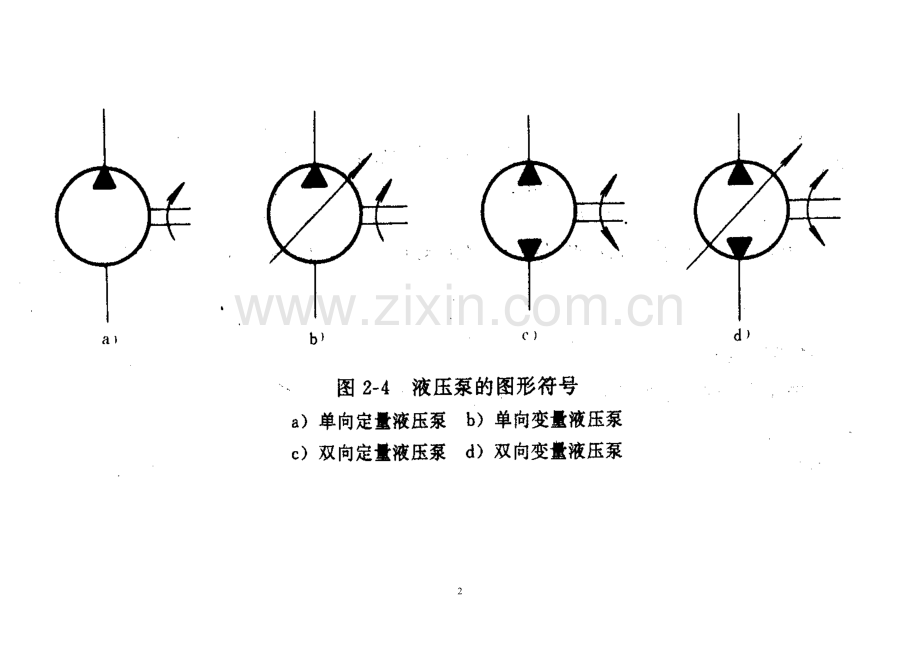 液压泵、液压马达图片及说明.doc_第2页