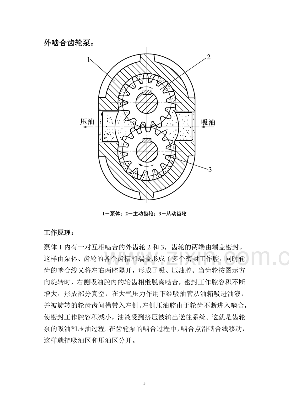 液压泵、液压马达图片及说明.doc_第3页