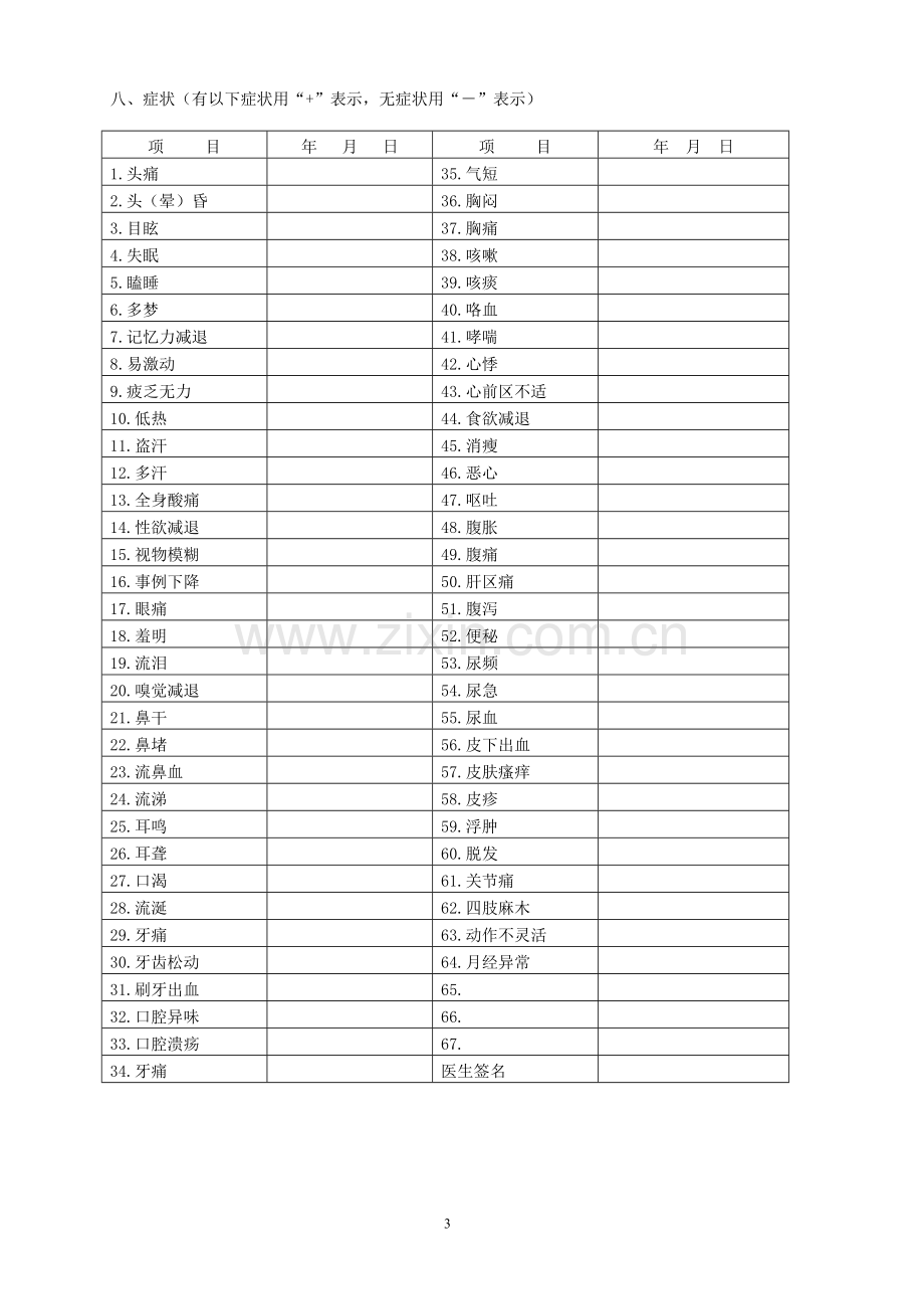 工伤保险用职工职业健康体检表.doc_第3页