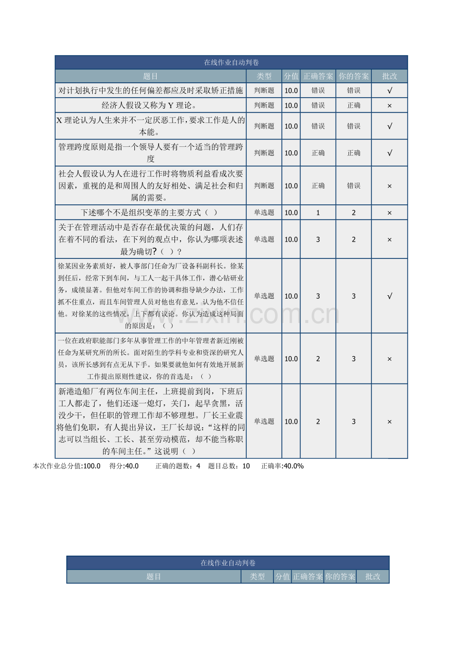 北京理工大学在线作业管理学答案2.doc_第1页