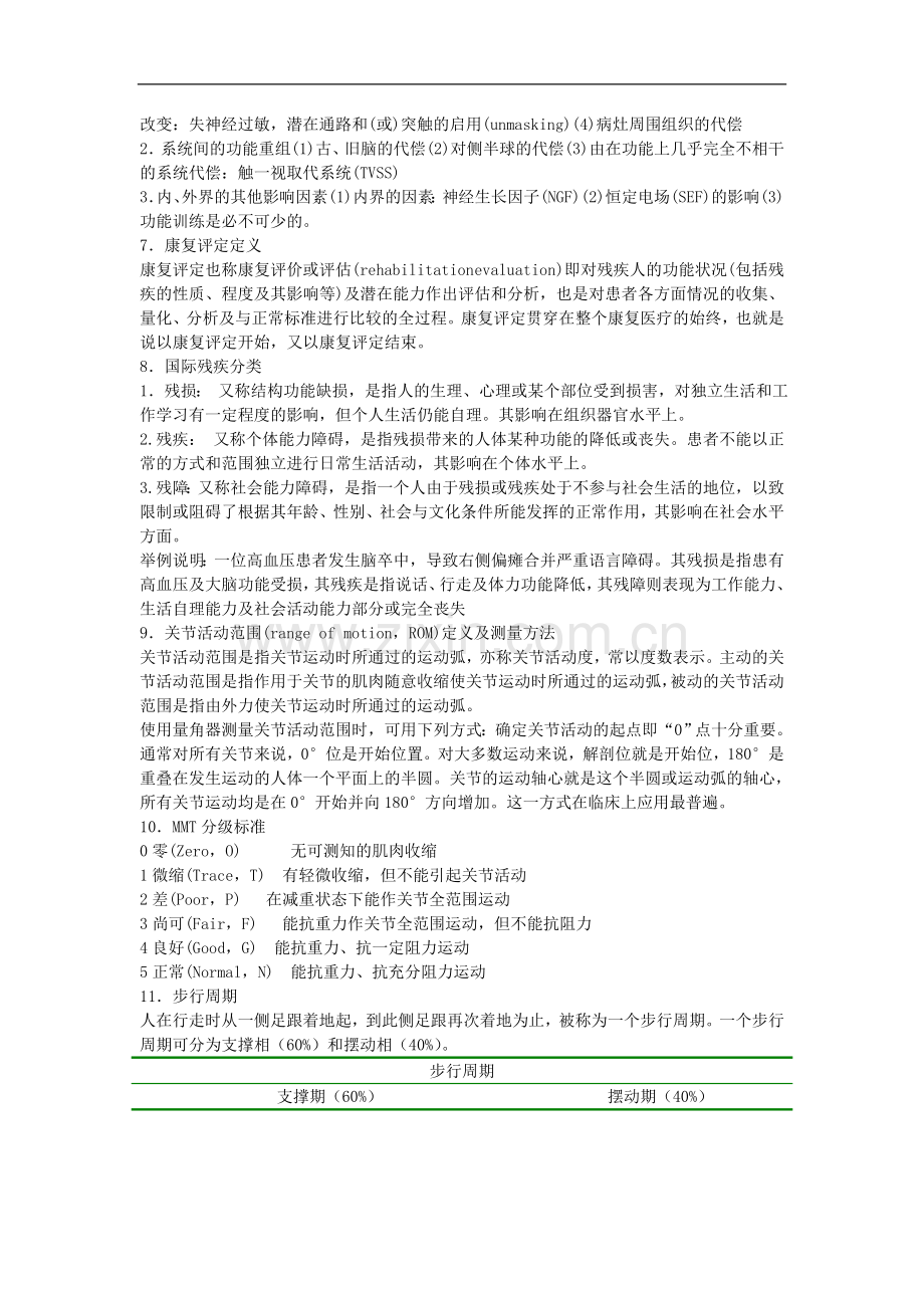 elkjccg远程_教育康复医学复习资料.doc_第2页