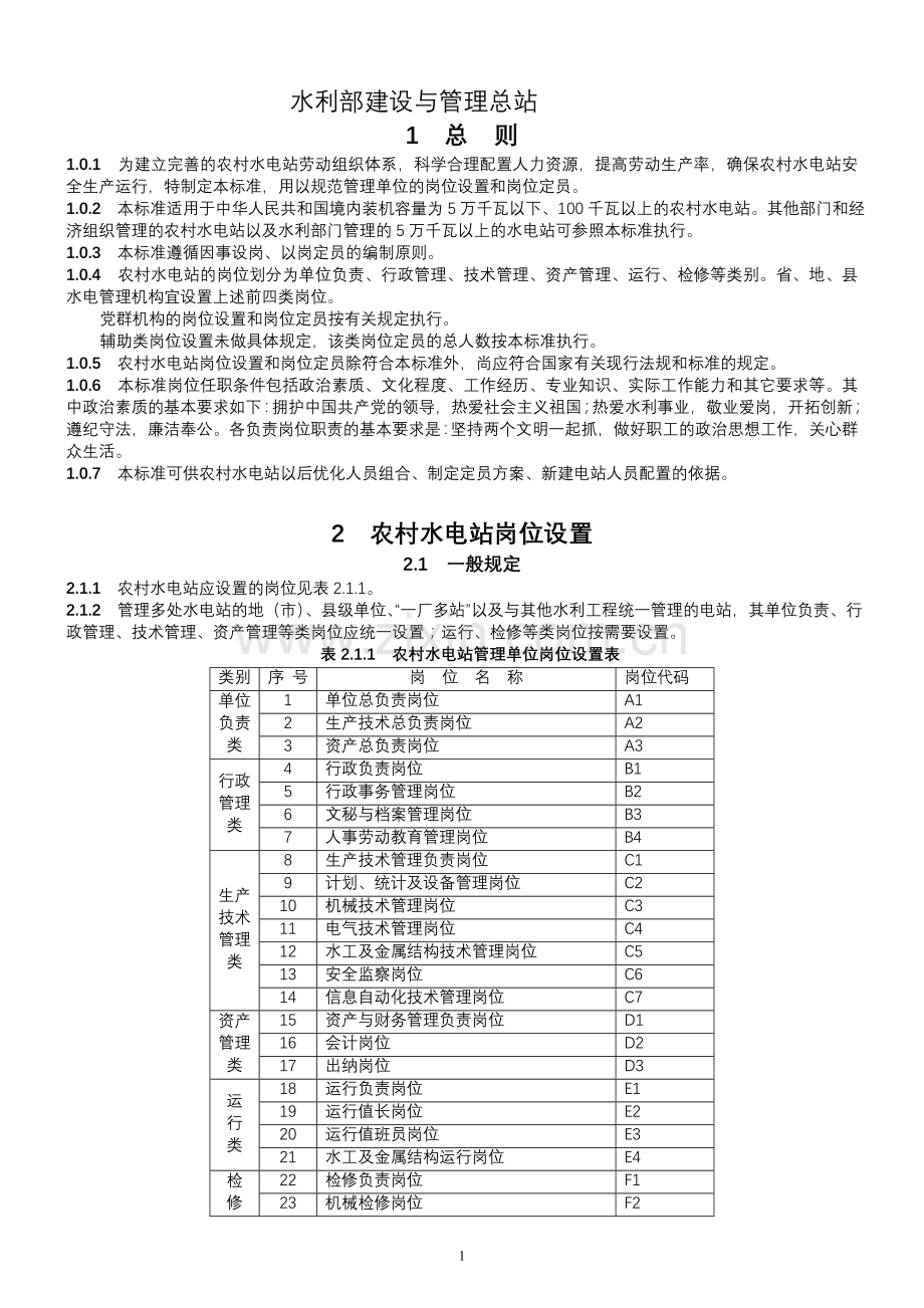 水电站岗位设置标准.doc_第2页