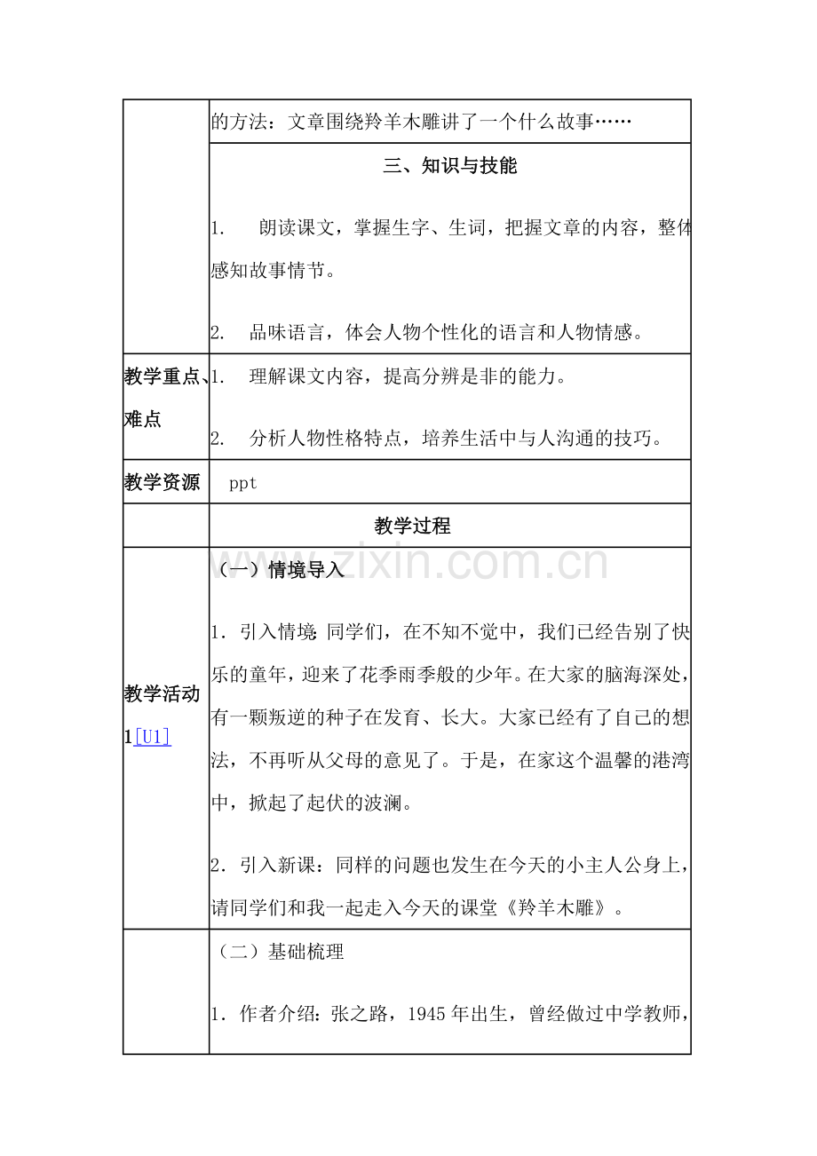 《羚羊木雕》教学设计方案.doc_第2页