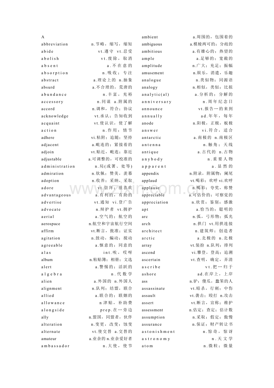 六级词汇.doc_第1页