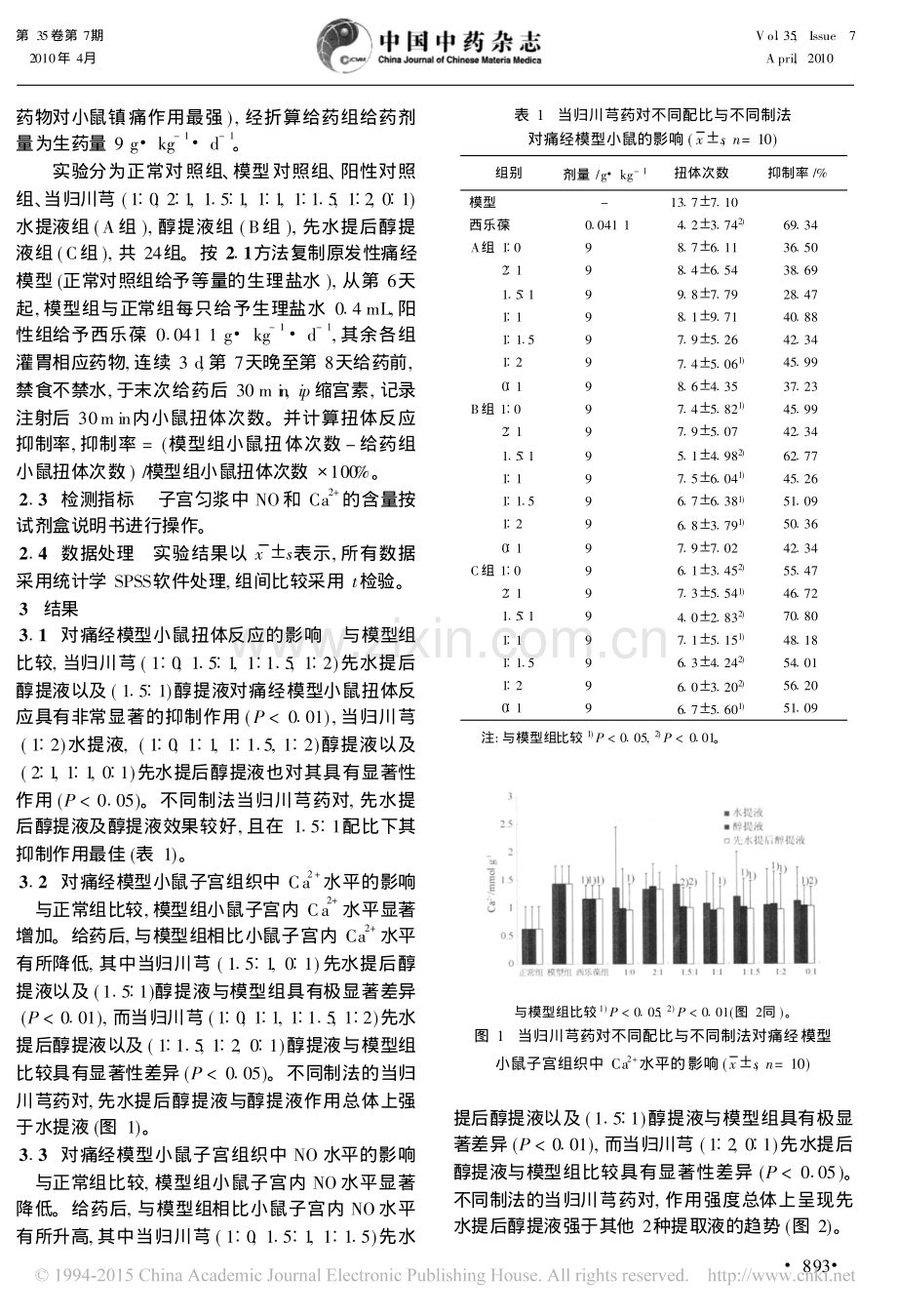 当归_川芎配伍对小鼠原发性痛经的影响.pdf_第2页