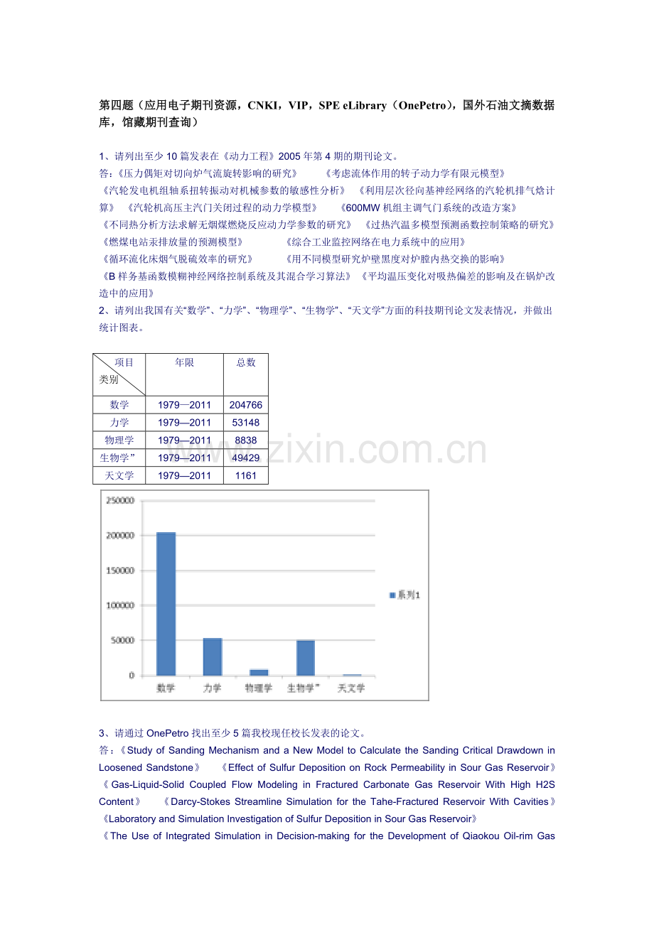 文献检索上机作业.doc_第2页