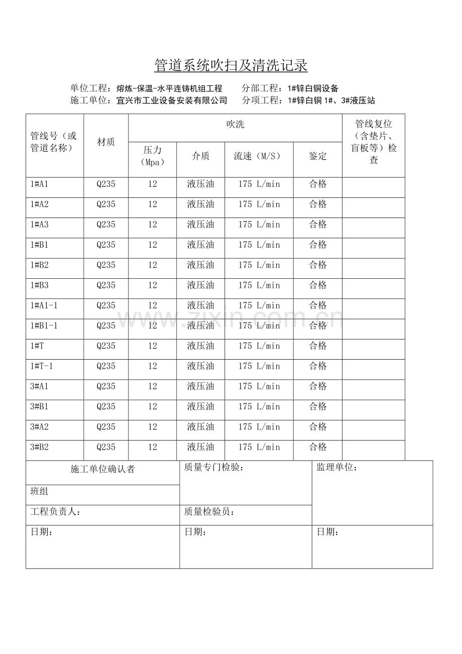 液压管道冲洗、试压报验申请表.doc_第3页