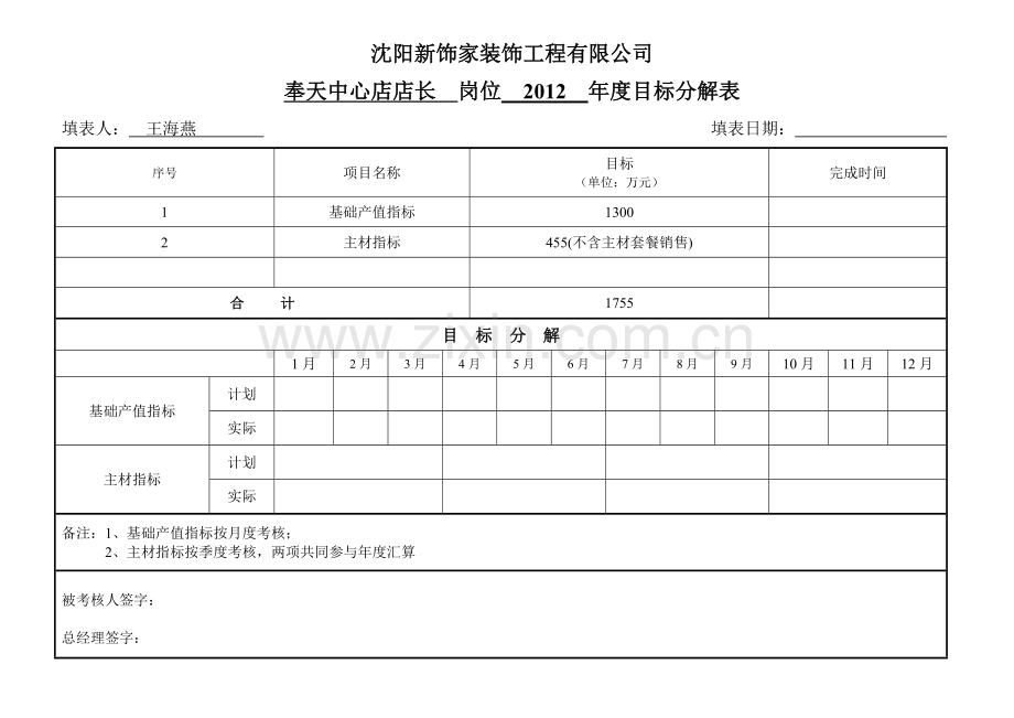 部门绩效目标分解表.doc_第1页