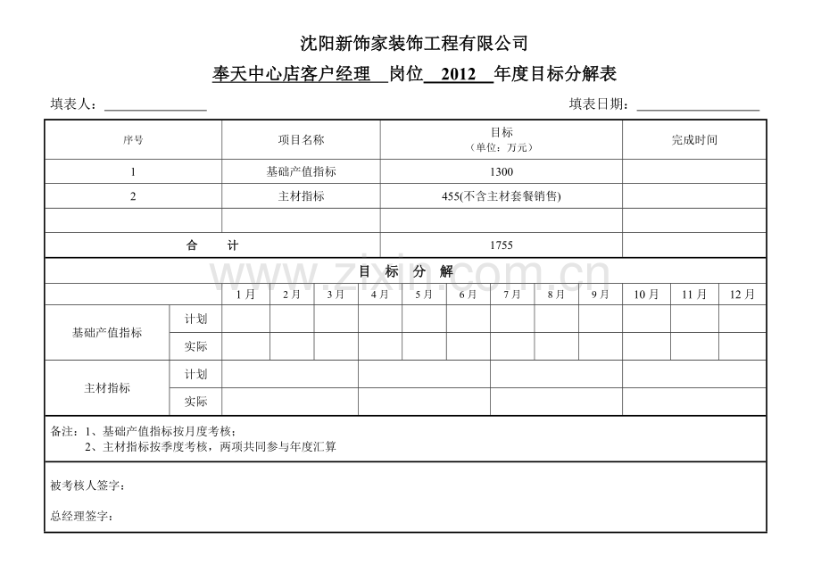 部门绩效目标分解表.doc_第3页