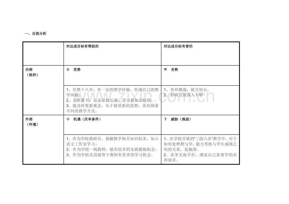 楚雄牟定邓颖茜--个人自我诊断SWOT分析表.doc_第1页