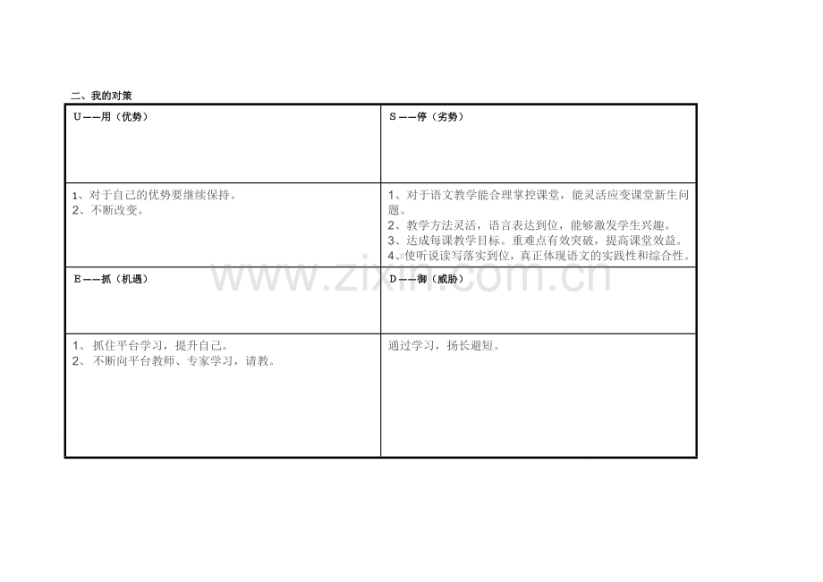 楚雄牟定邓颖茜--个人自我诊断SWOT分析表.doc_第2页