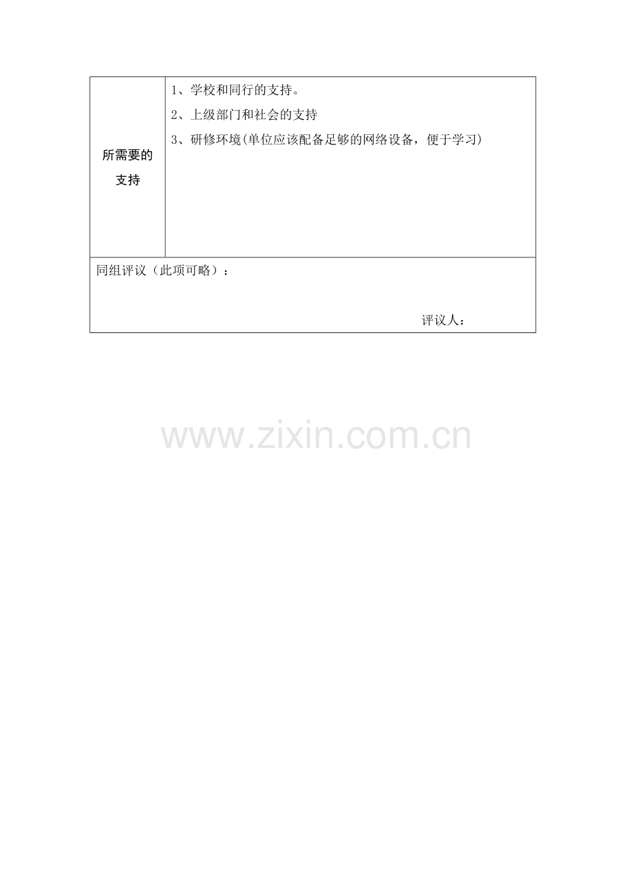 冯晓玲：教师个人本项目研修计划参考表单.doc_第3页