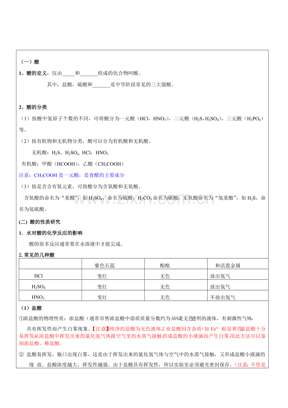 复分解反应及其应用.docx_第1页