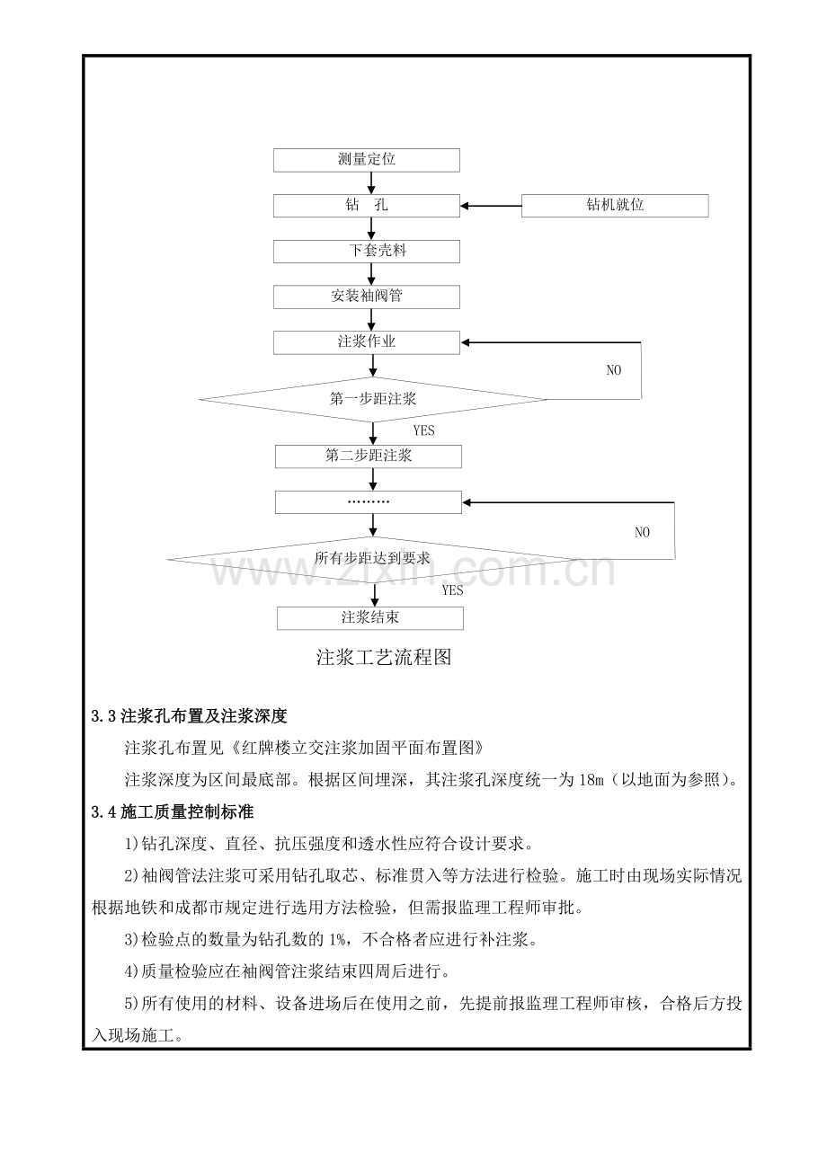 红牌楼立交注浆加固技术交底.doc_第3页