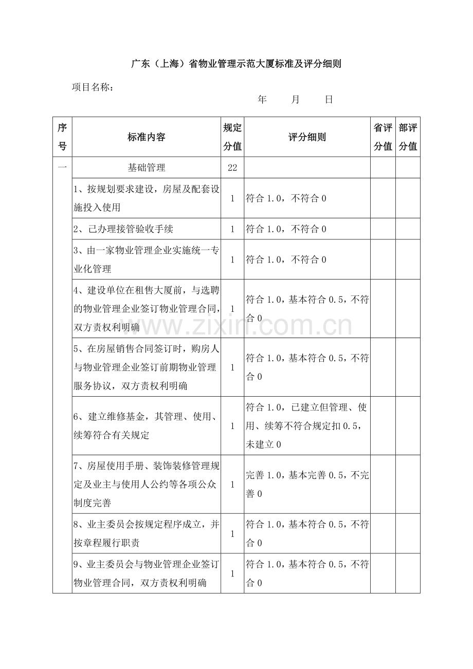 广东省物业管理示范大厦标准及评分细则.doc_第1页