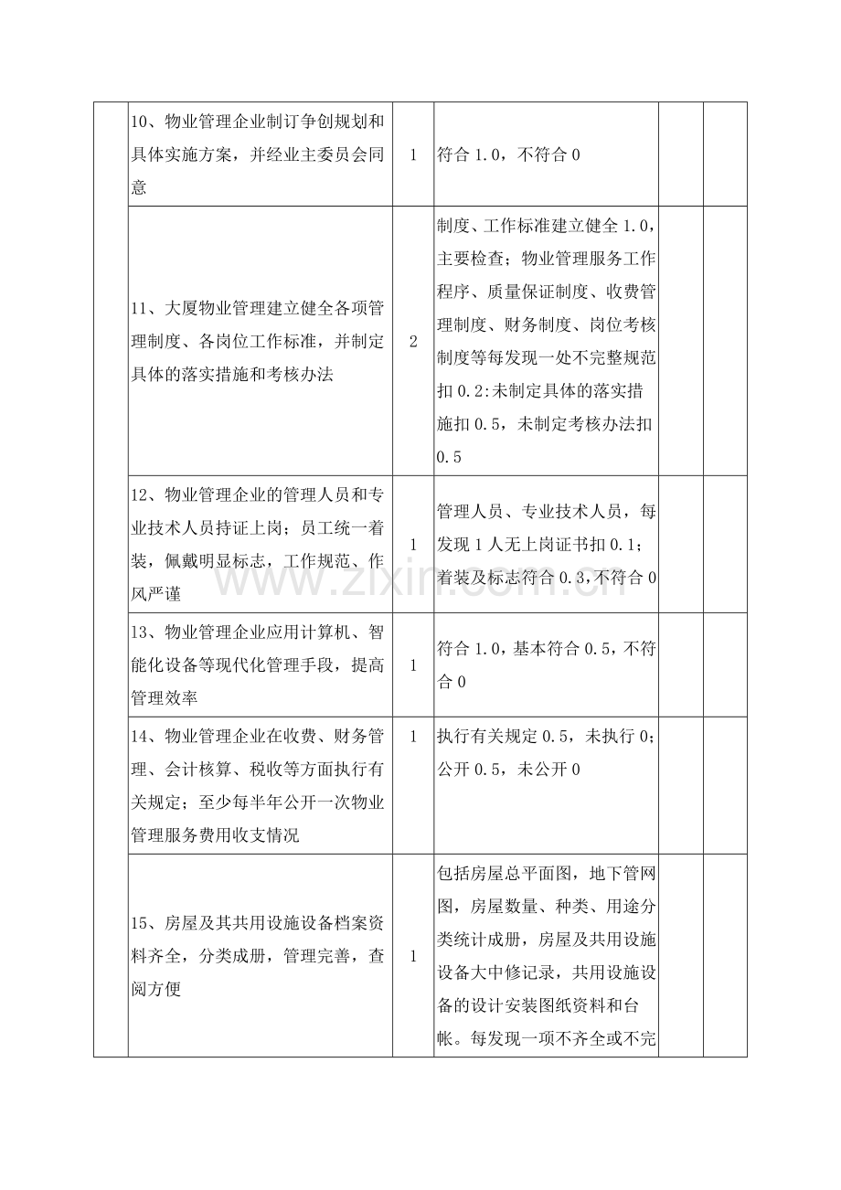 广东省物业管理示范大厦标准及评分细则.doc_第2页