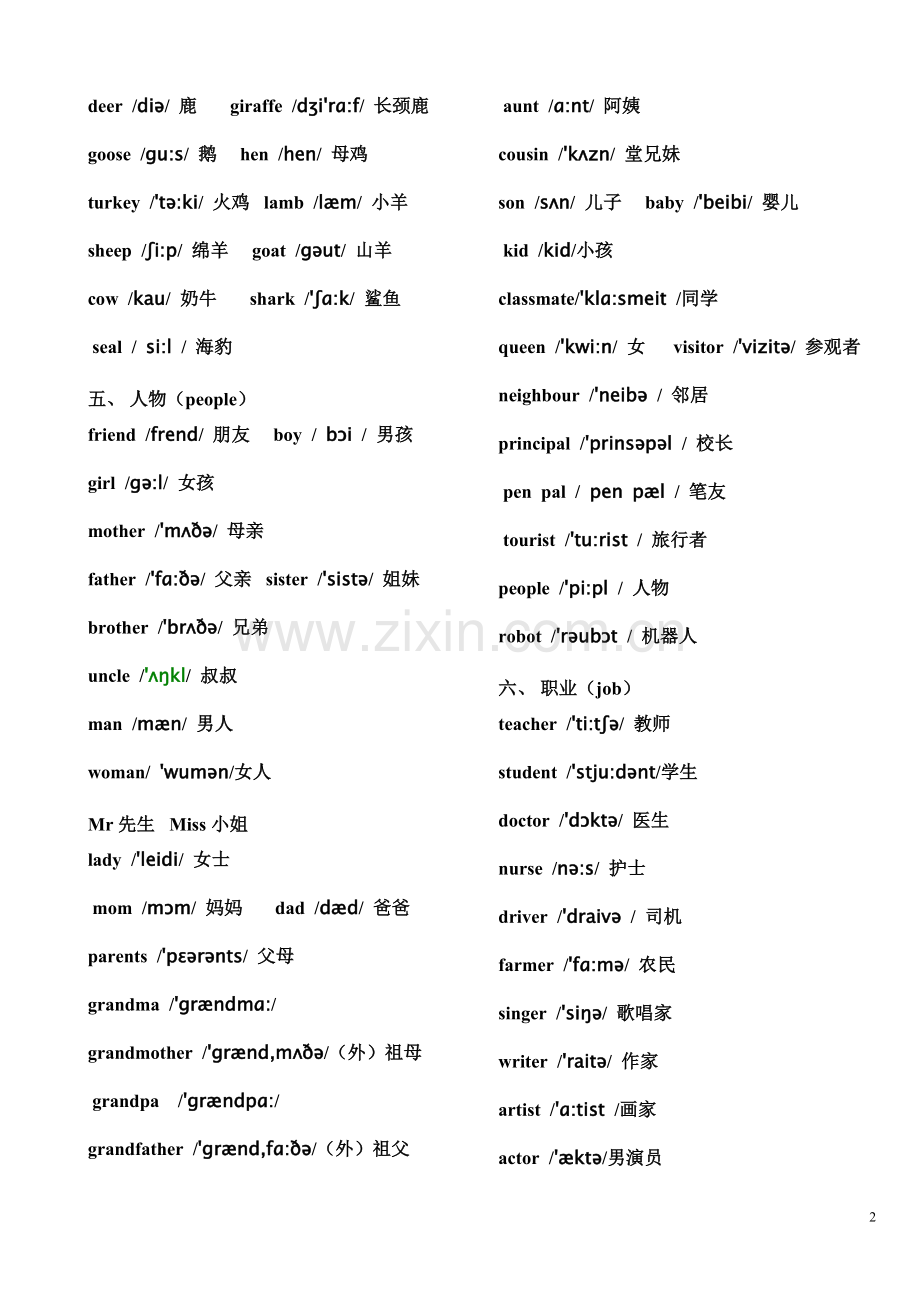 小学英语单词分类表(带音标).doc_第2页