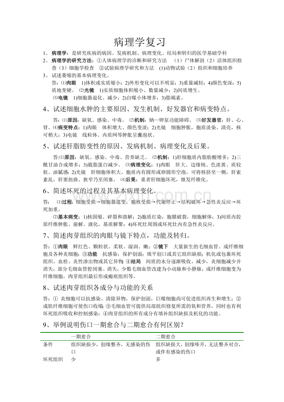 病理学复习材料.doc_第1页