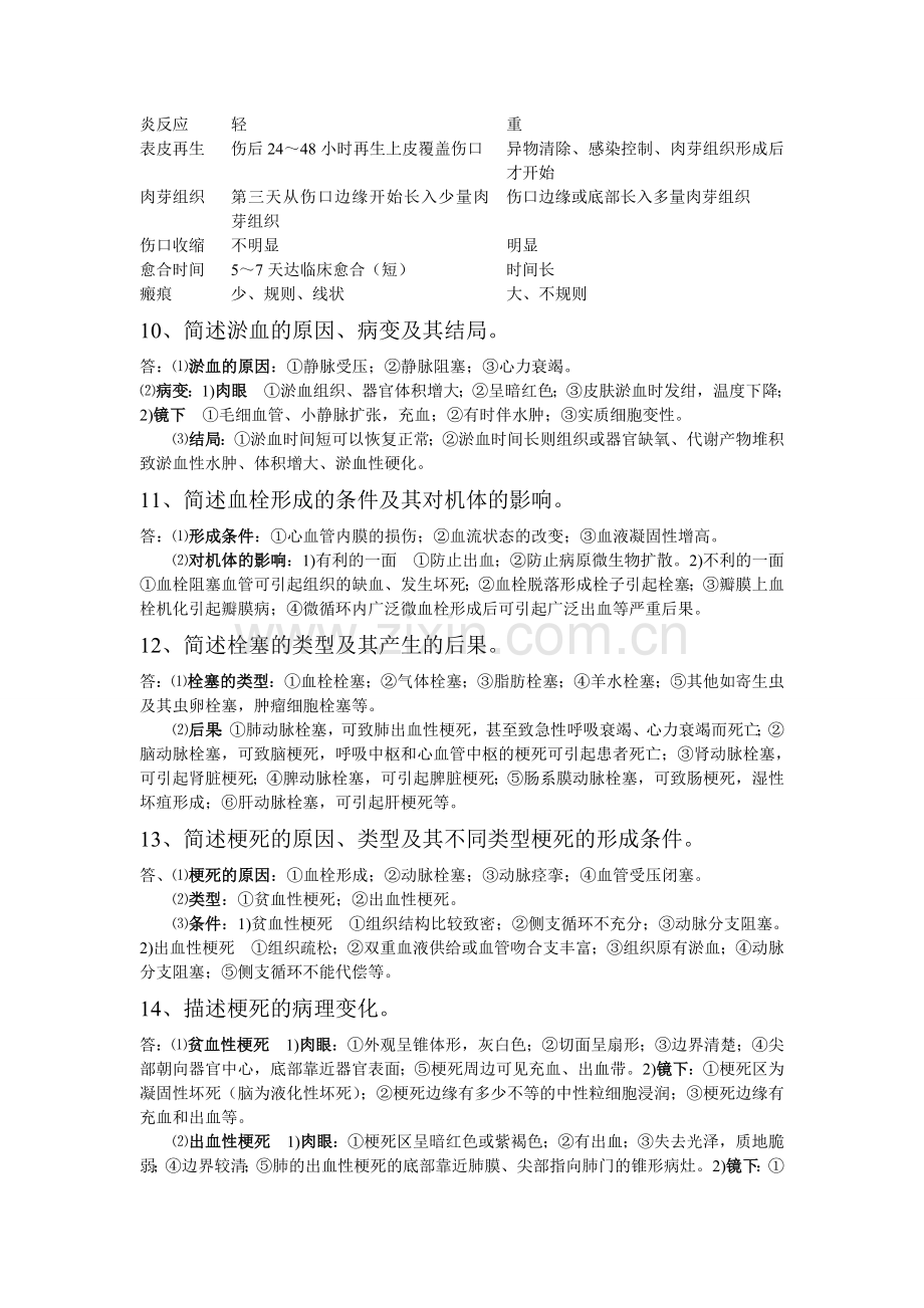 病理学复习材料.doc_第2页