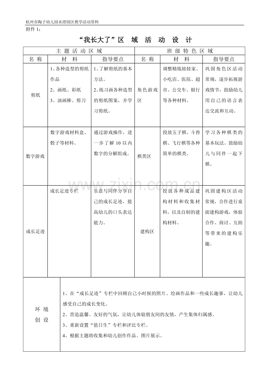 我长大了（主题一）.doc_第3页