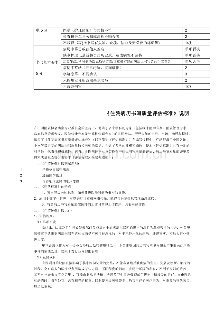 中国医院协会病案专业委员会《住院病历书写质量评估标准》.doc_第3页