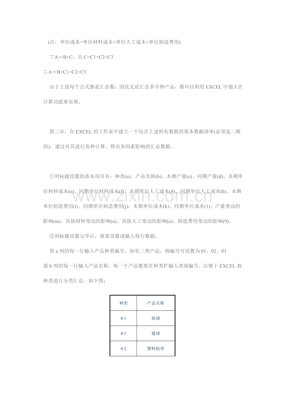 利用EXCEL进行可比产品成本分析小经验.doc_第2页