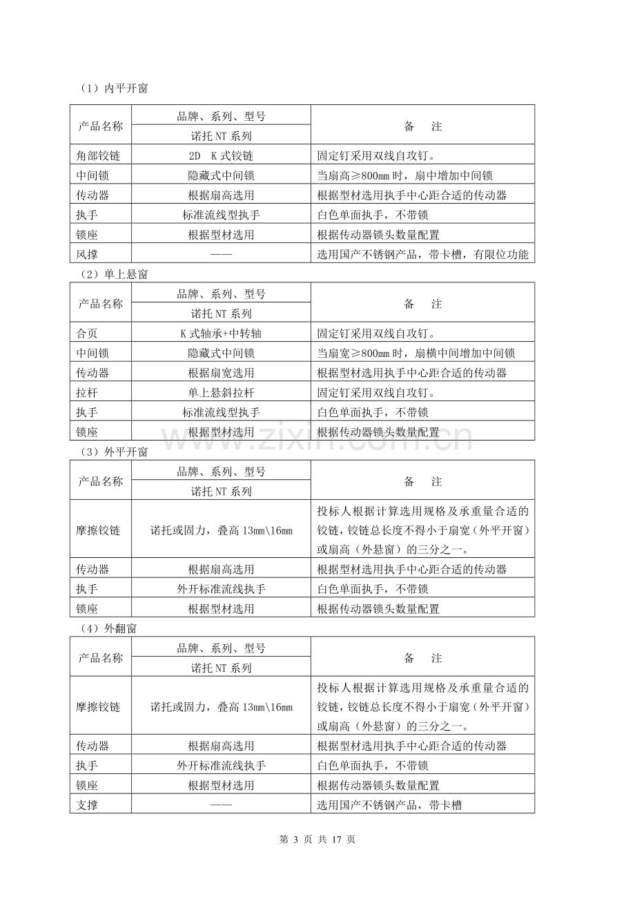 门窗技术要求.doc_第3页