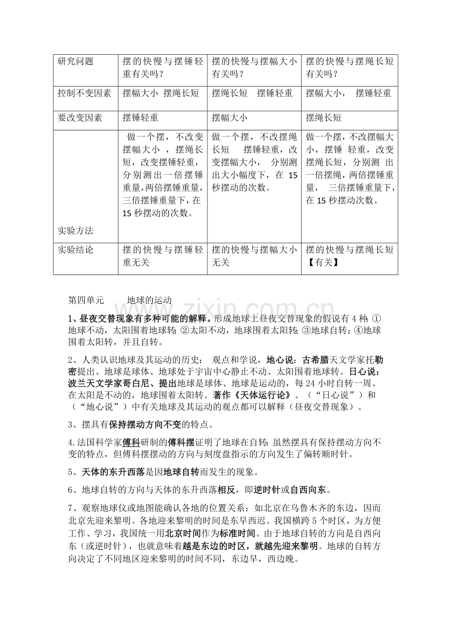 五年级科学下第三单元.docx_第3页