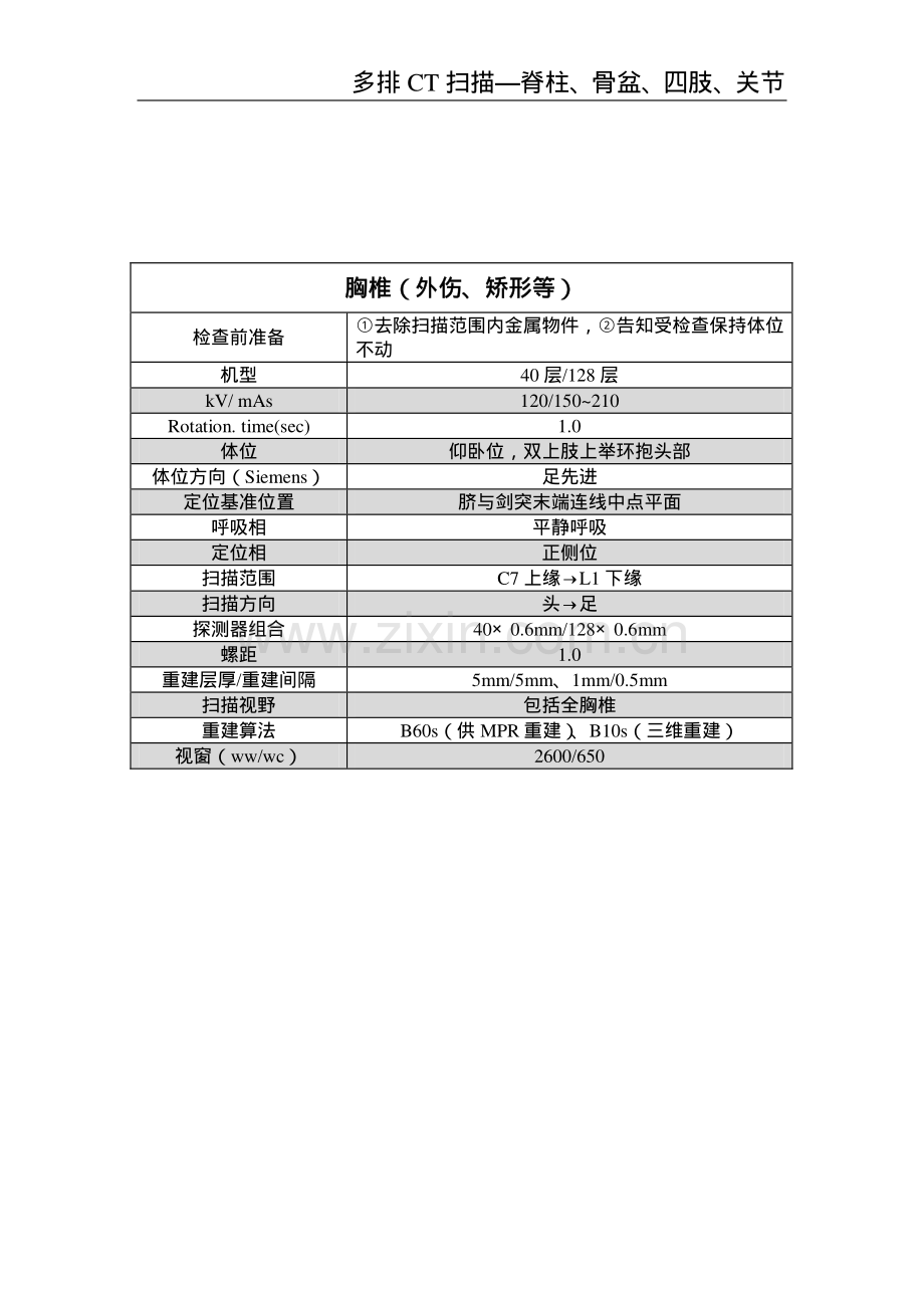 脊柱、骨盆、四肢、关节多排CT扫描技术.pdf_第3页