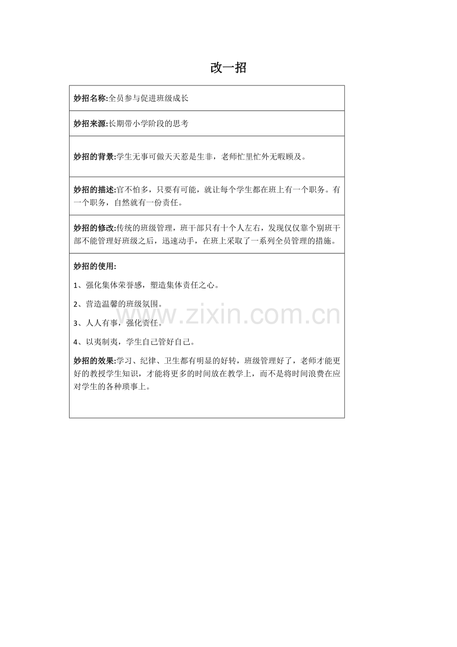 班级管理妙招之全员参与促进班级成长.docx_第1页