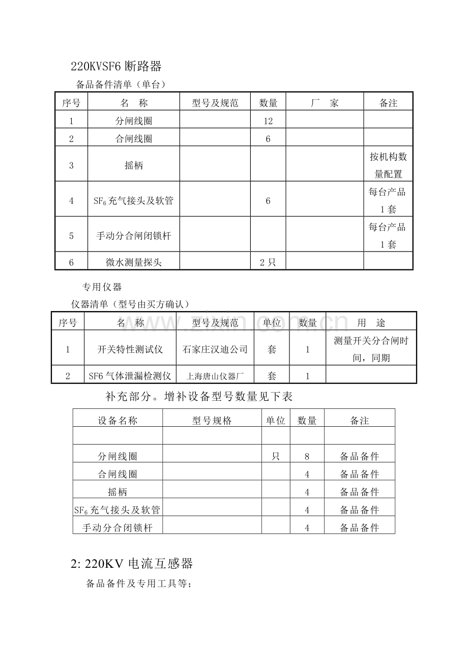 备品备件及专用工具.doc_第1页