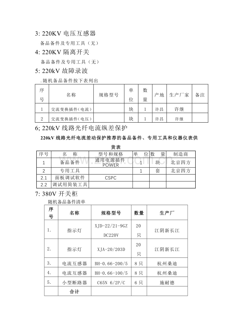 备品备件及专用工具.doc_第2页