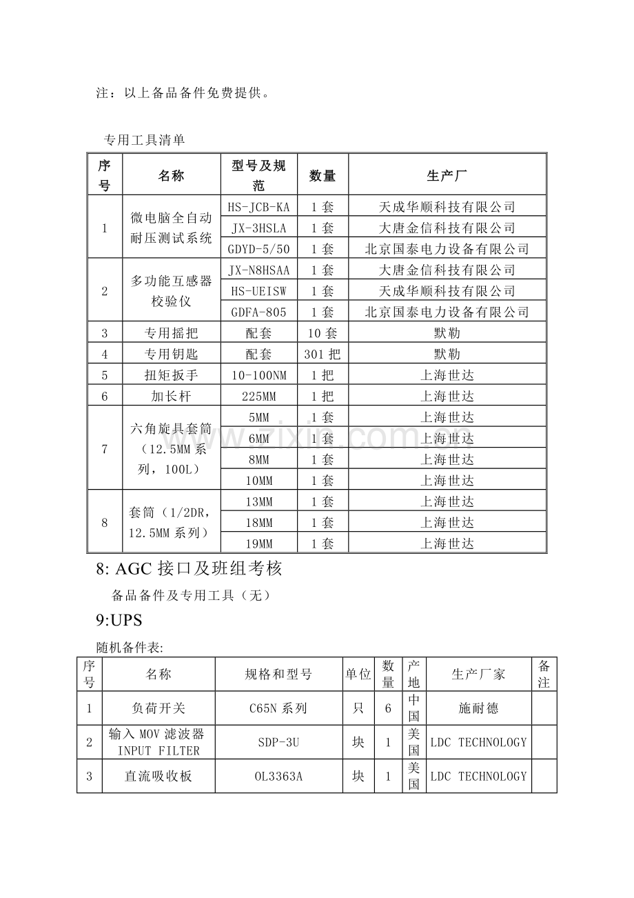 备品备件及专用工具.doc_第3页