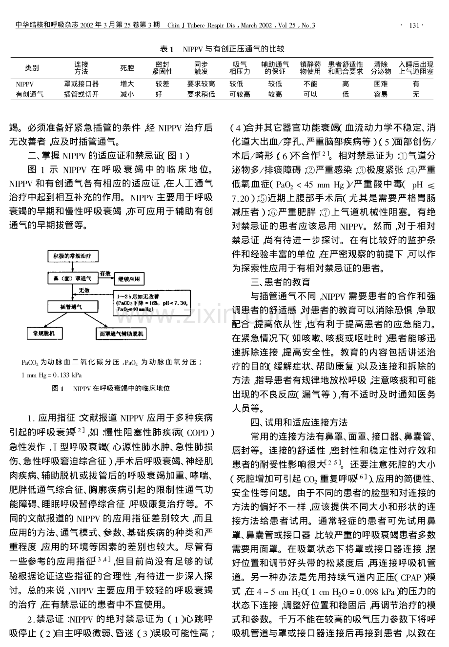 无创正压通气临床应用中的几点建议.pdf_第2页