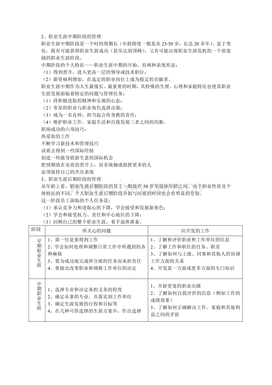 自我职业规划基础讲义.doc_第2页