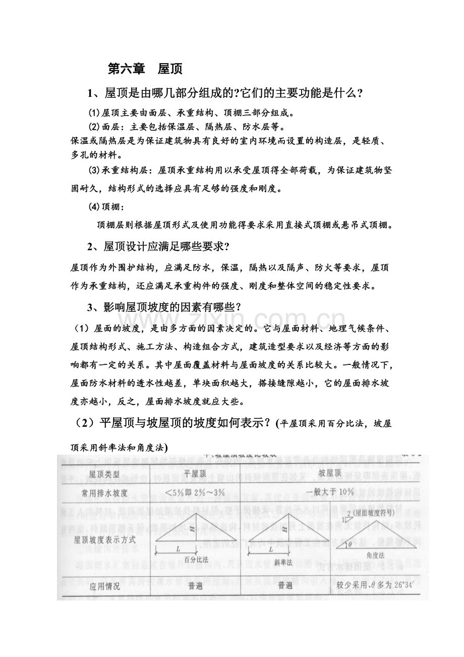 第六章屋顶.doc_第1页