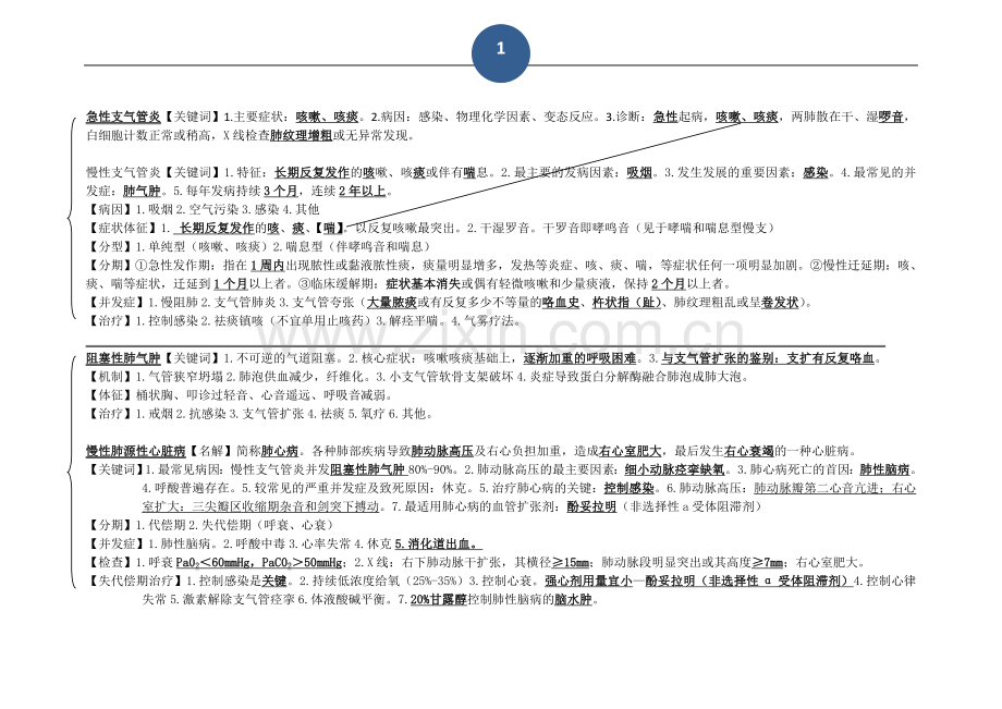 西医内科冲刺呼吸系统.doc_第1页