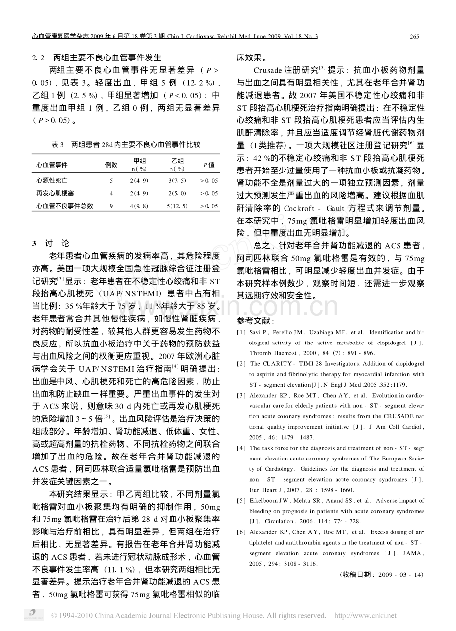 不同剂量氯吡格雷对急性冠脉综合征并肾功不全患者血小板聚集率的影响.pdf_第3页