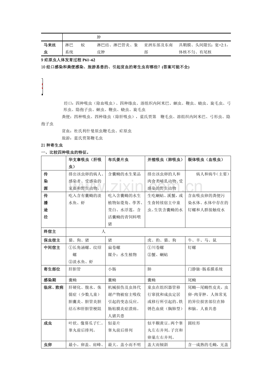 寄生虫名词解释.doc_第3页