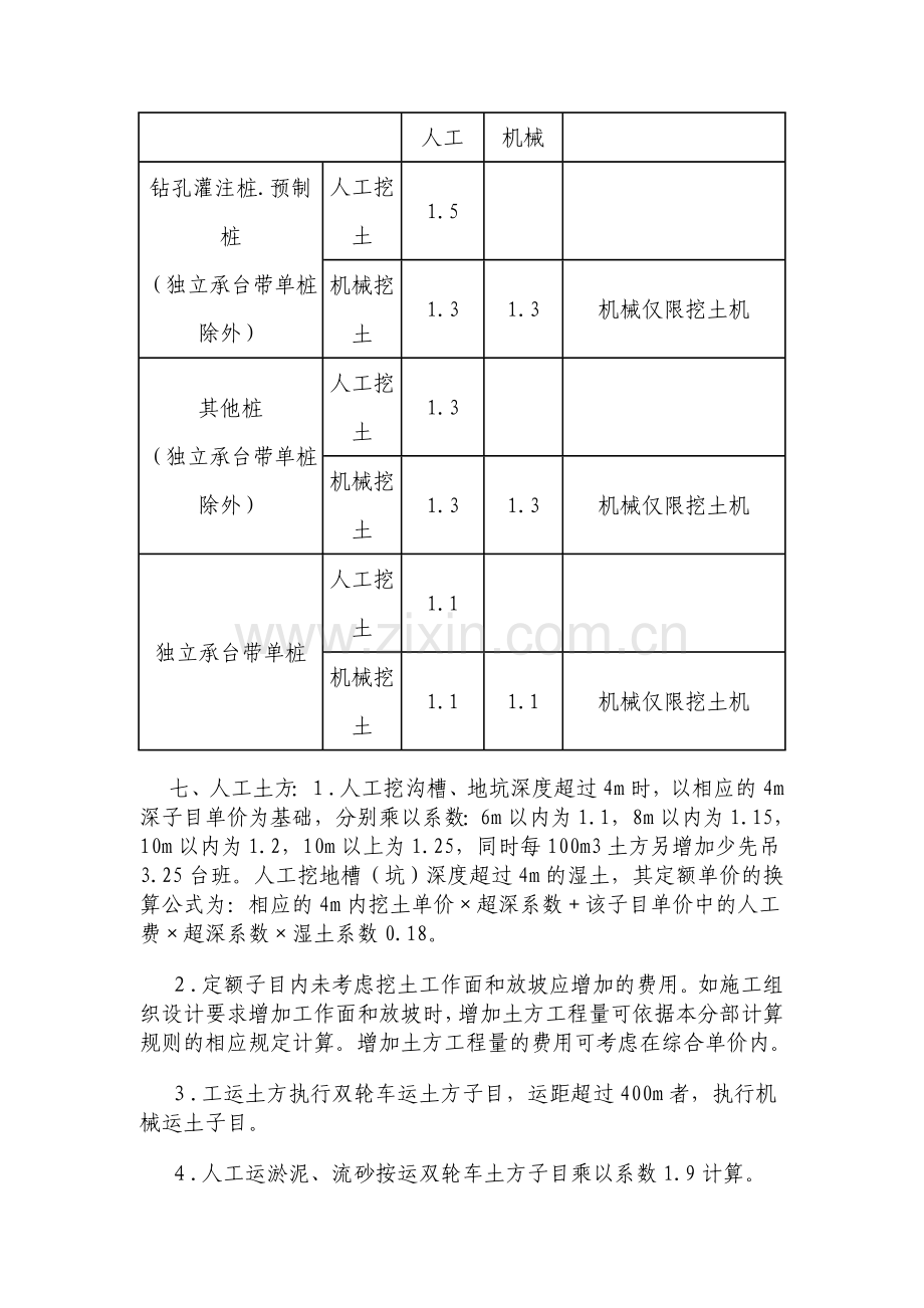 河南省2008土石方计算规则.doc_第2页