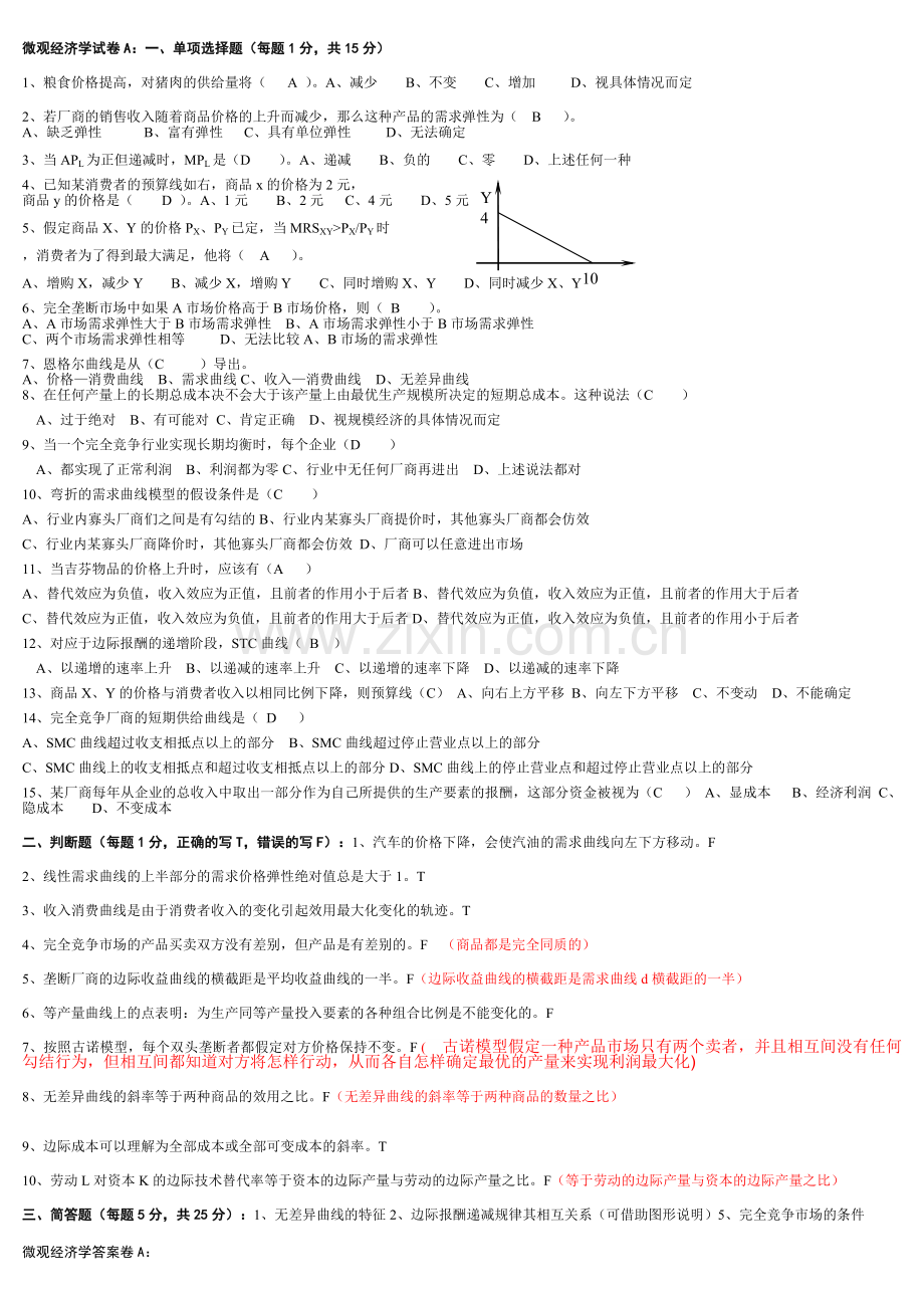 微观经济学试卷模拟.doc_第1页