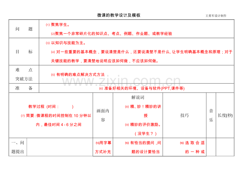 微课的教学设计及模板.docx_第2页